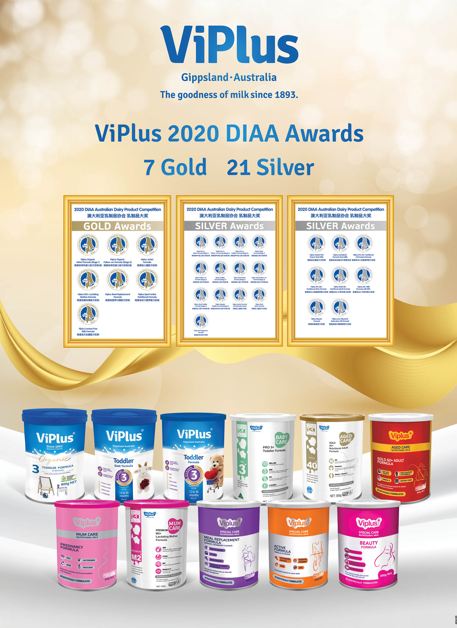 ViPlus Dairy Pty Ltd